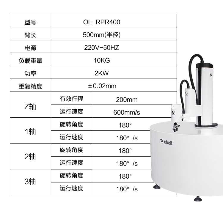 SCARA 機器人參(cān)數 SCARA 機器人(rén)參數