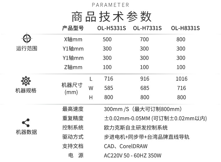 平台焊錫機技術參數
