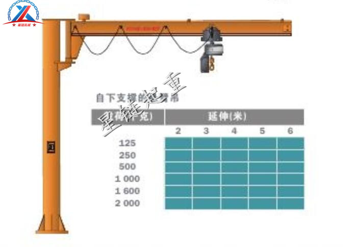 立（lì）柱式懸臂吊