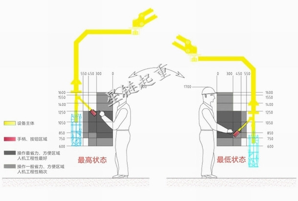 EXO智能人機交（jiāo）互懸浮助（zhù）力設備1.jpg