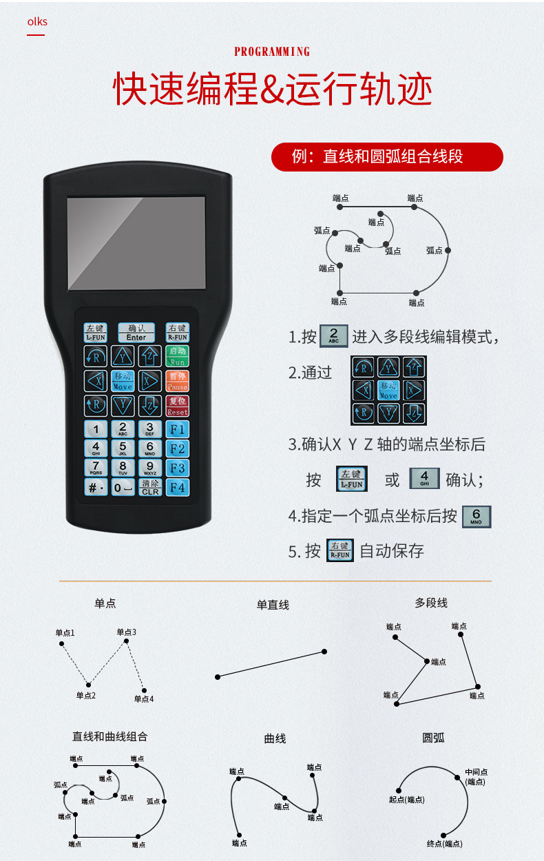 990自動（dòng）灌膠機6