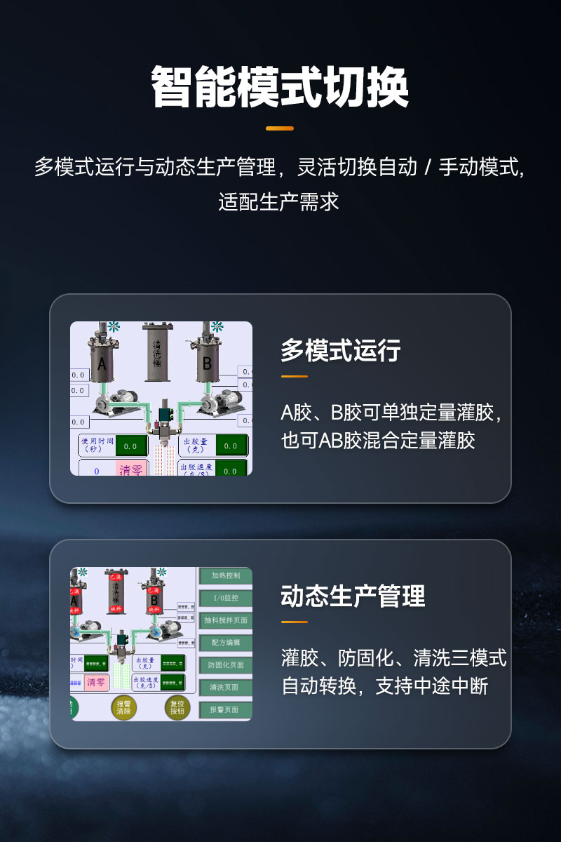 OL-G872-ZK真空灌膠（jiāo）機-5